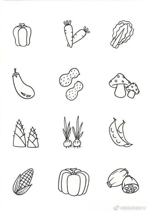 食物简笔画学起来