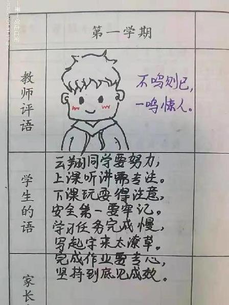 小学简笔画家长评语