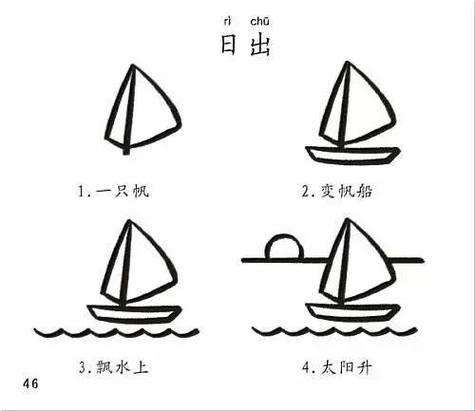 幼儿最喜欢的100幅简笔画快快学起来吧