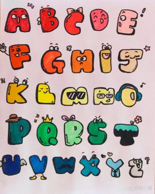 字母卡通画法初一了也不知道花在玩意儿干啥第一课时学的26个