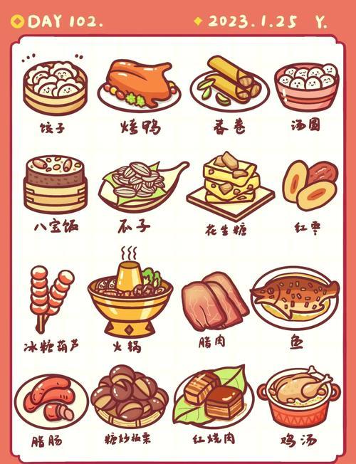 控笔练习day102春节美食简笔画