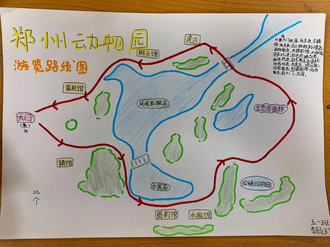 导游图绘画简单抖音