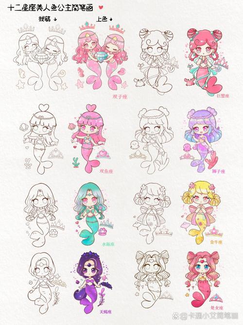 这次整理下公主系列线稿和上色小合集可爱公主简笔画临摹上色一