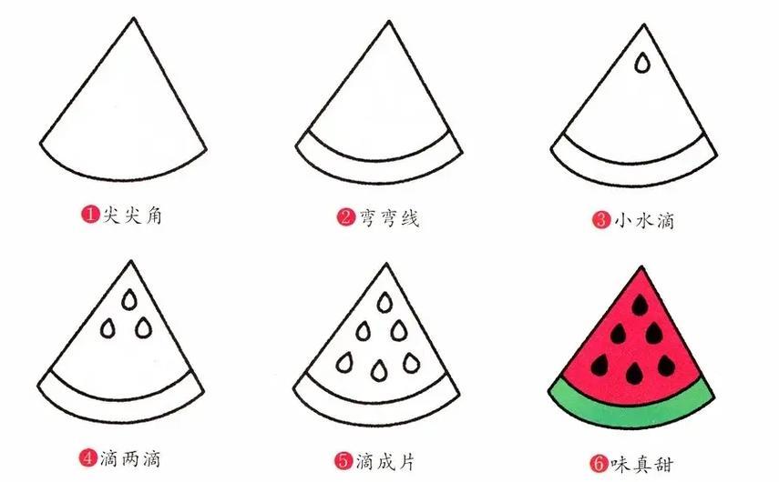 幼儿园20个简笔画教程植物篇幼师必备二抖音