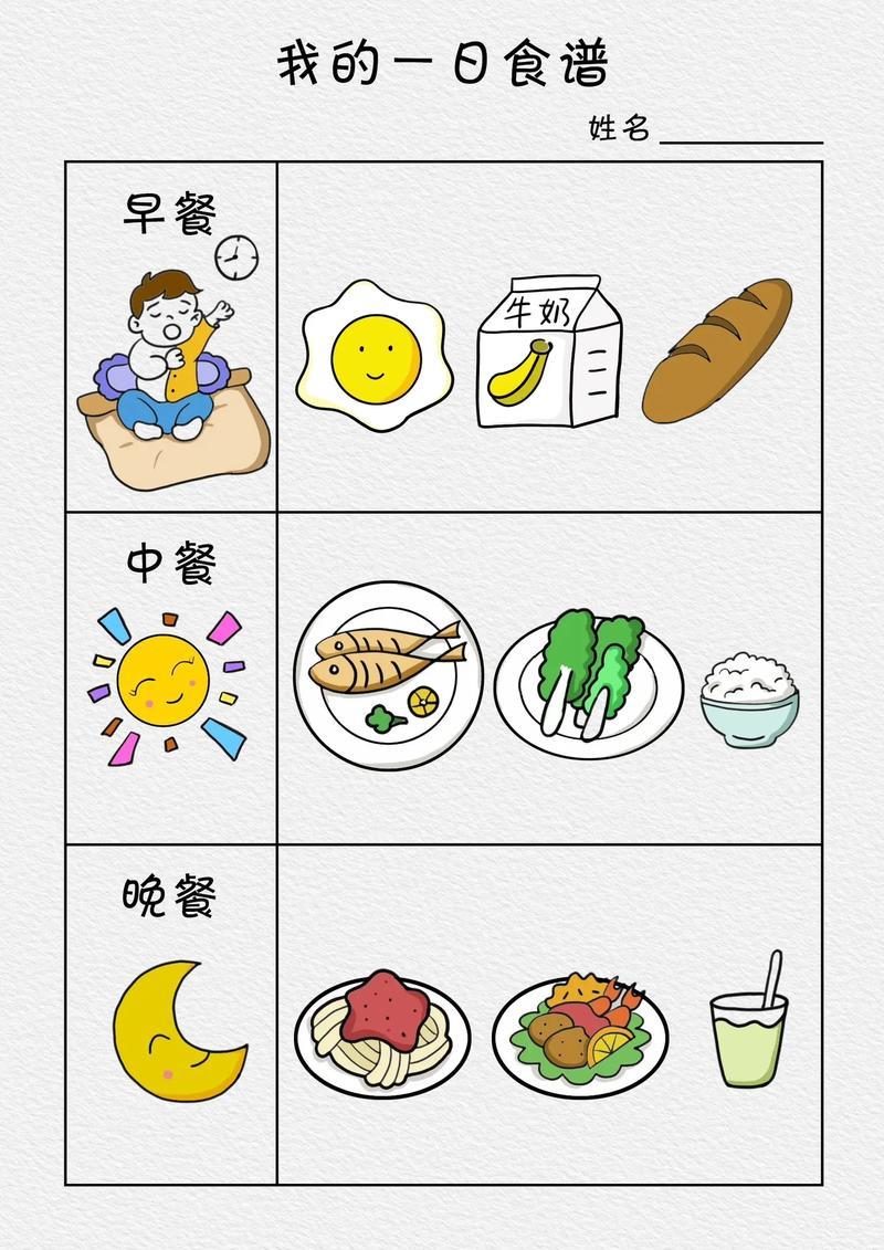 好吃的食物简笔画创意儿童画我的一日三餐好吃的食物治愈一抖音