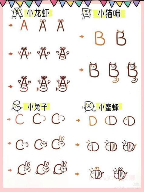 26个strong英文strong字母简笔画简笔画英文字母启蒙教育学前