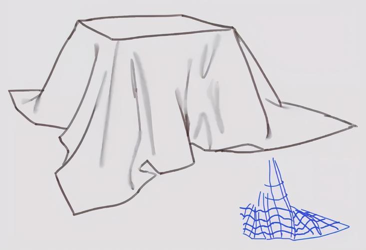 教程非常简单赶紧来看看叭丝绸材质怎么画学习绘画难吗