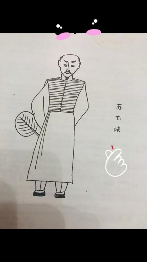 俗世奇人思维导图美篇抖音