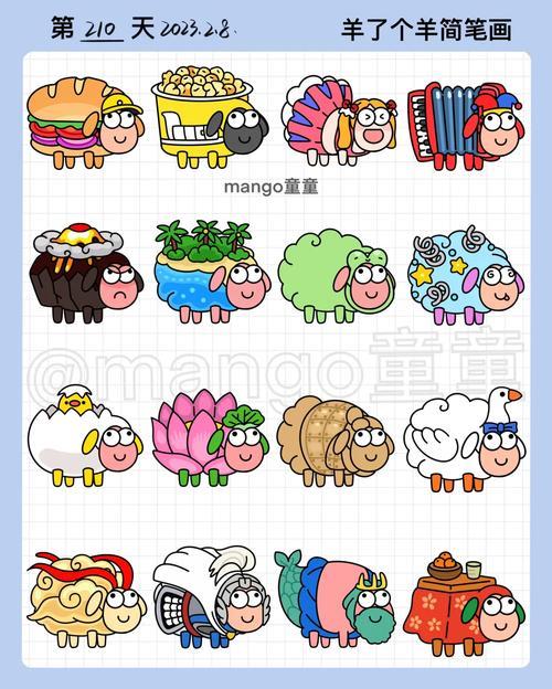 控笔训练第210天羊了个羊简笔画皮肤素材