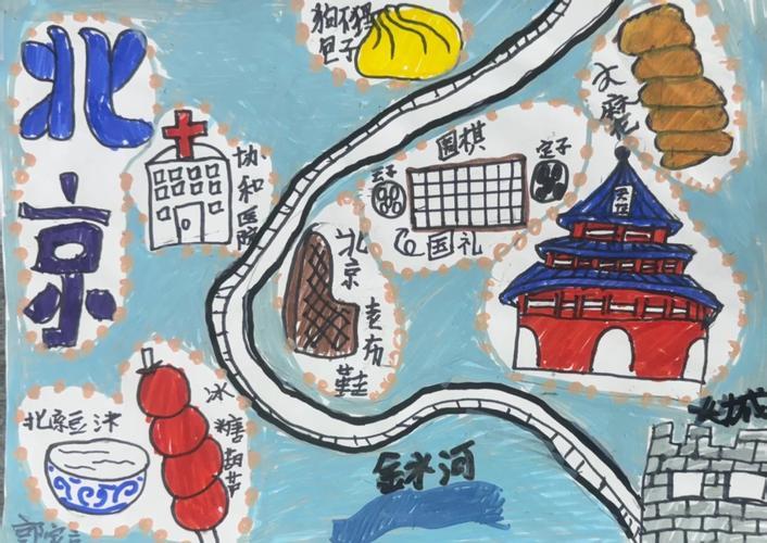 六年级上册导游图怎么画