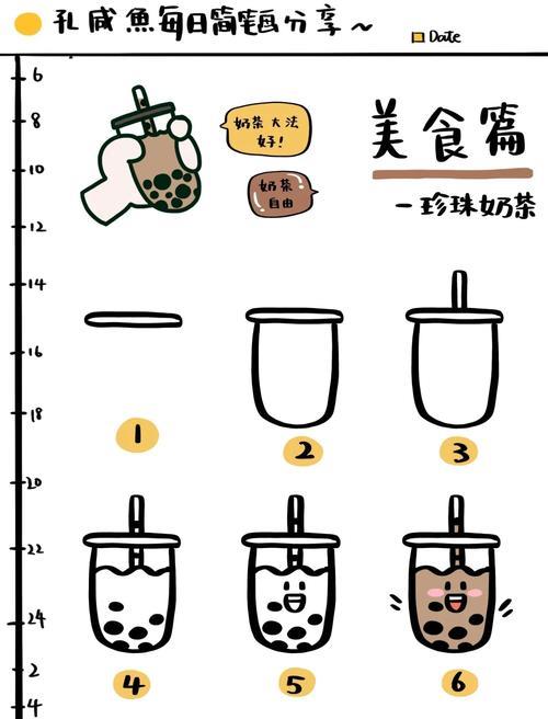 零基础简笔画教程奶茶篇