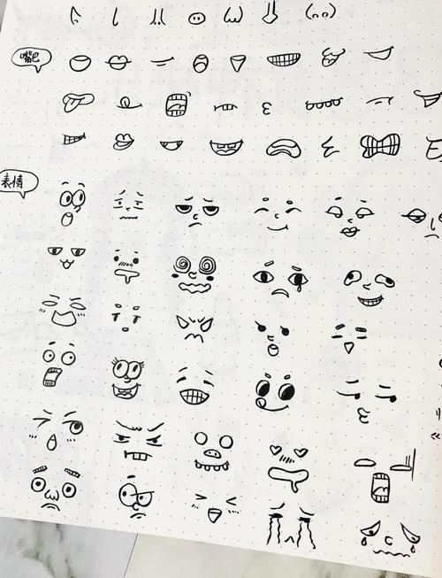 零基础涂鸦简笔画教程五官表情大集合