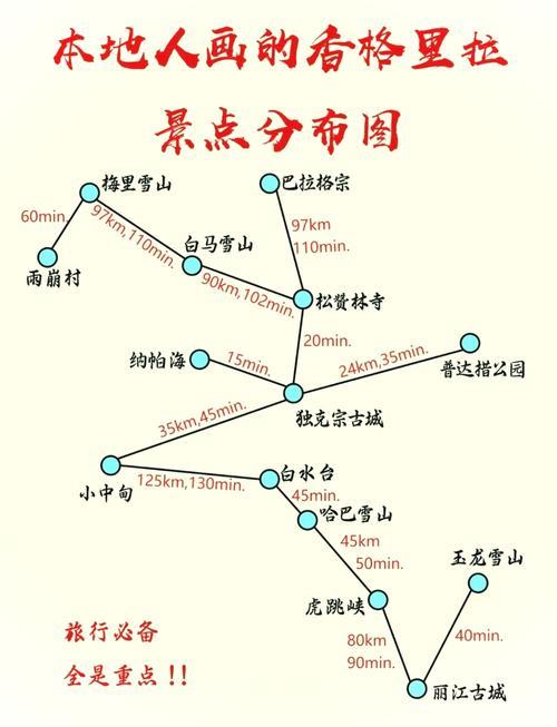 虎跳峡的壮美之语