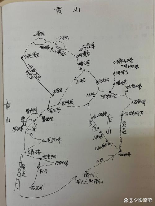 手绘黄山游览导游图