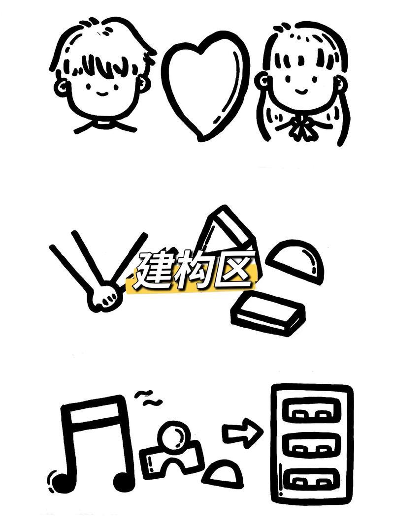 幼儿园区域手绘规则简单可爱的图小朋友们一看就懂幼儿园环抖音