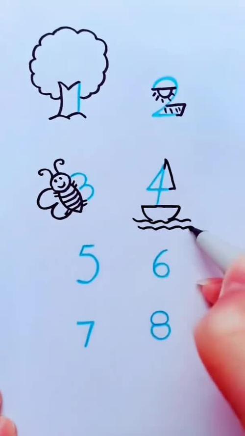 幼儿园简笔画110数字画教学3秒学会1