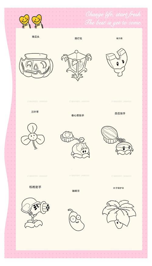 植物大战僵尸简笔画全攻略