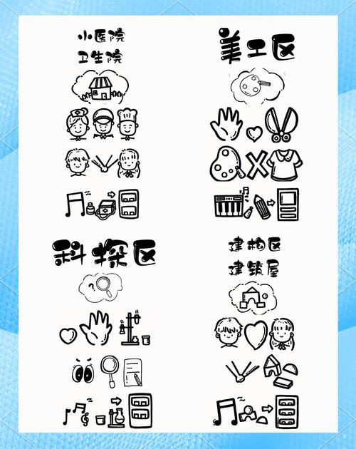 简笔画版10大区域规则图解