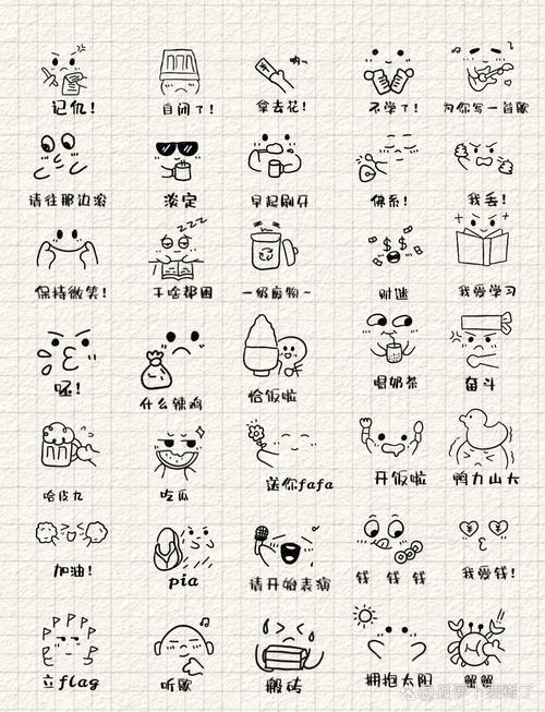简笔画小表情合集