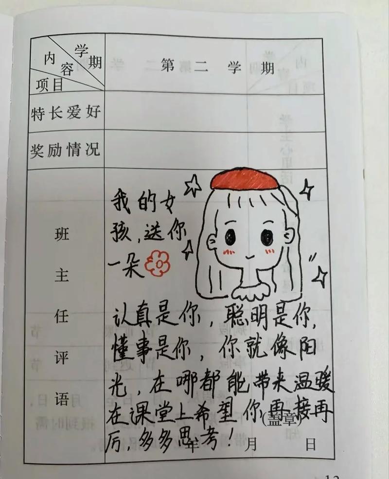 班主任小学生期末评语简笔画