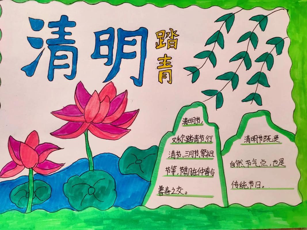 清明节手抄报简笔画清明节手抄报手抄报作业清明抖音