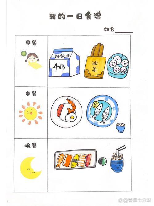 幼儿园作业之我的一日食谱今日份我的一日食谱简笔画一日三餐吃神马