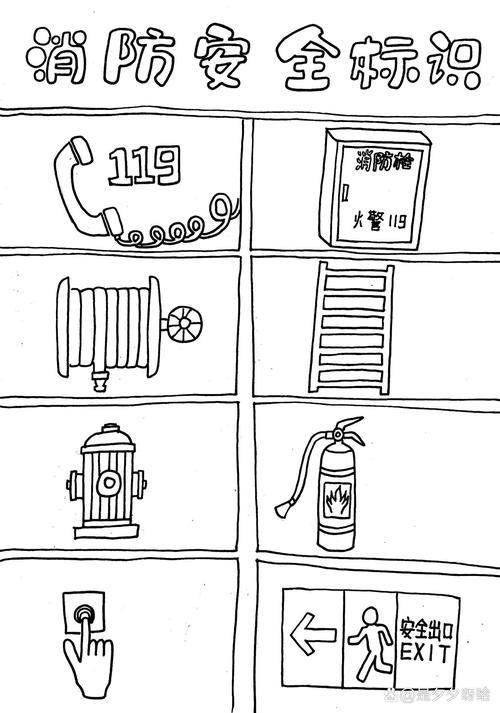 31消防安全标识简笔画线描