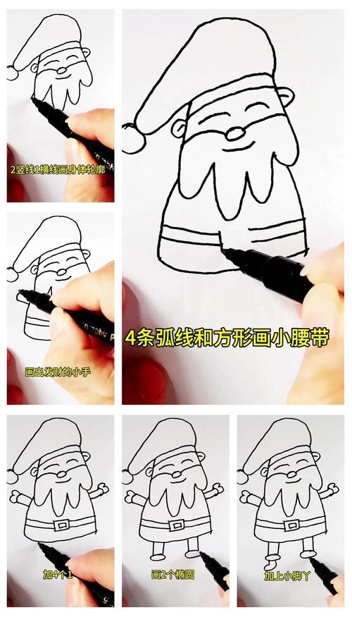 简单圣诞老人简笔画教程