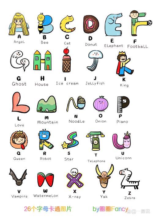 幼儿园卡通环创26个英文字母卡通画