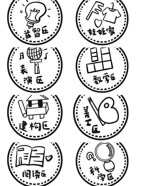 幼儿园八大区域规则牌指南可打印