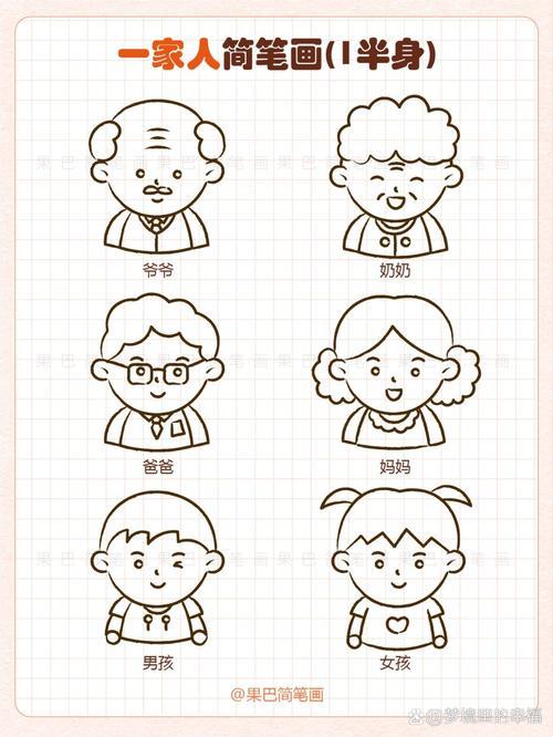一家人卡通简笔画q版人物简笔画育儿简笔画有爸爸妈妈爷爷奶奶