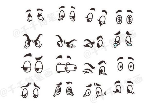 眼睛鼻子嘴巴简笔画素材都在这了速速收藏