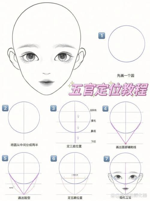 人物五官画法有手就会画简单易懂的零基础画法快来试试吧