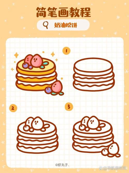 简笔画教程之草莓奶油松饼