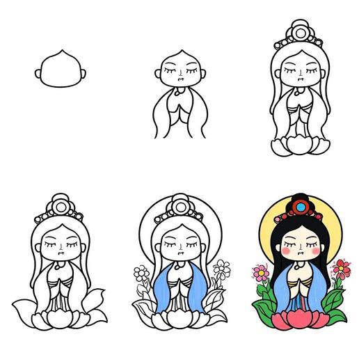 观音菩萨简笔画