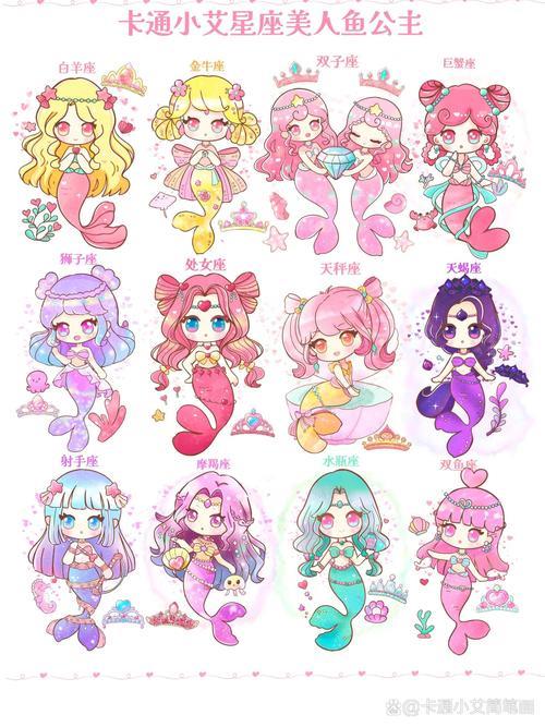 十二星座公主可爱简笔画公主简笔画原创设计儿童画画