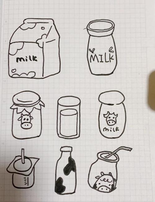 今天我们来学习如何画可爱的牛奶瓶简笔画