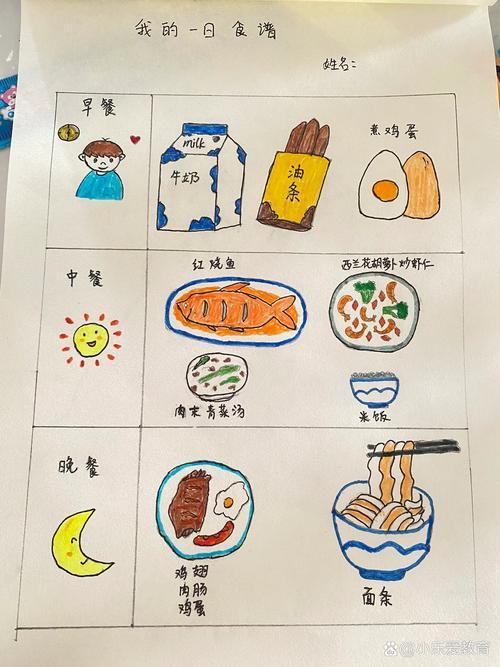 一日三餐食谱手抄报提前练习一下小学的家长作业
