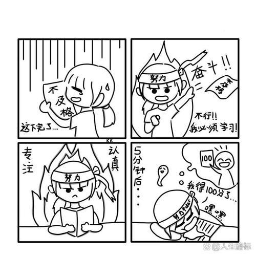 四格漫画努力