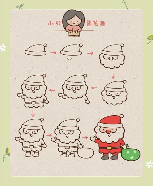 简笔画教程如何画圣诞老人