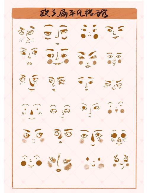 五官绘制指南眼睛鼻子嘴巴的画法