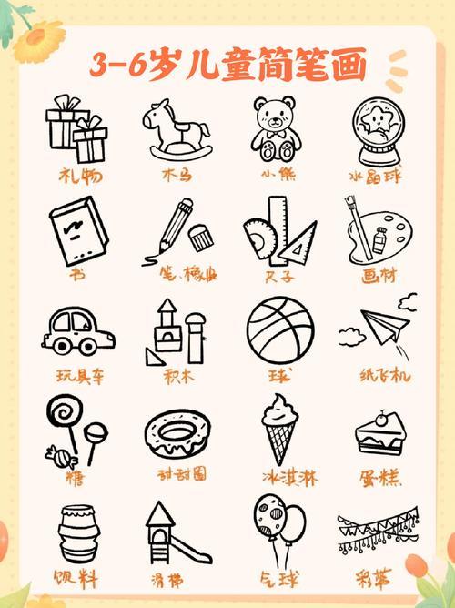 36岁儿童简笔画