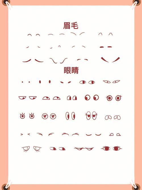 五官合集眼睛耳朵鼻子嘴巴脸部装饰