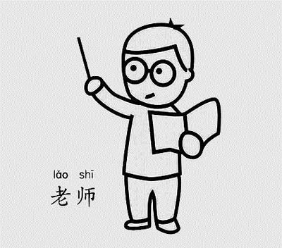 strong老师strong在上课的女老师图解教程简笔画怎么画步骤教程