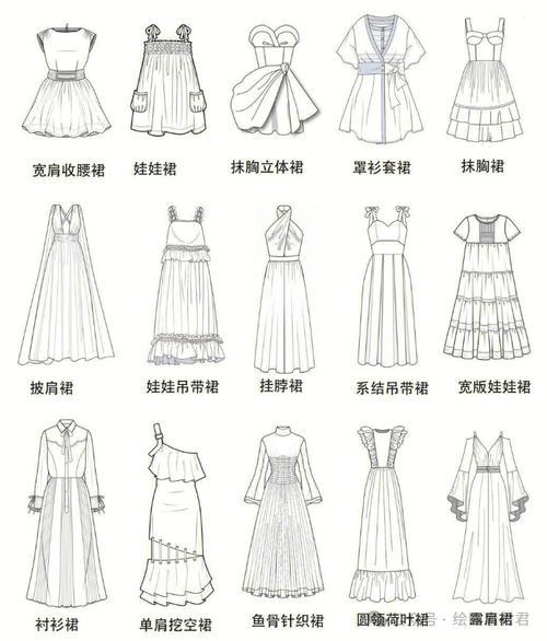 136款连衣裙绘画线稿参考