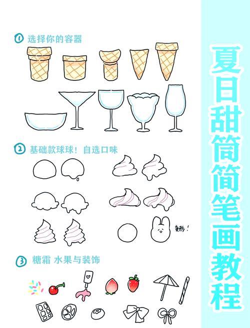 甜筒冰淇淋简笔画教程
