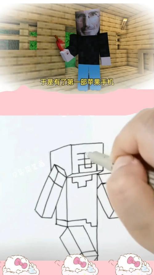 我的世界史蒂夫简笔画