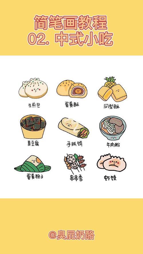 简笔画教程02中式小吃