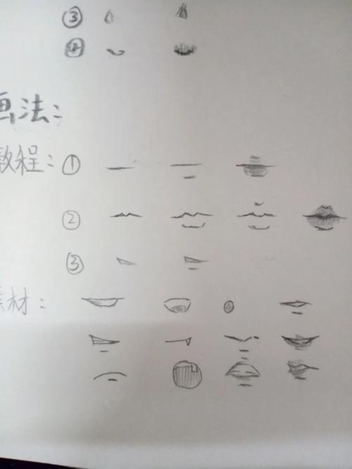 鼻子寻找小红书绘画大神绘画简单易学教程分享嘴