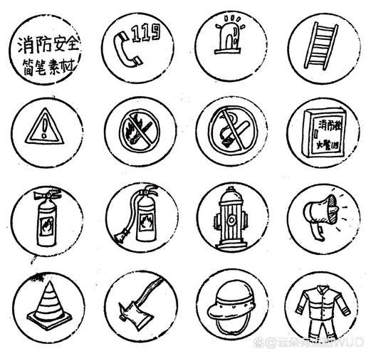 119消防安全简笔画素材